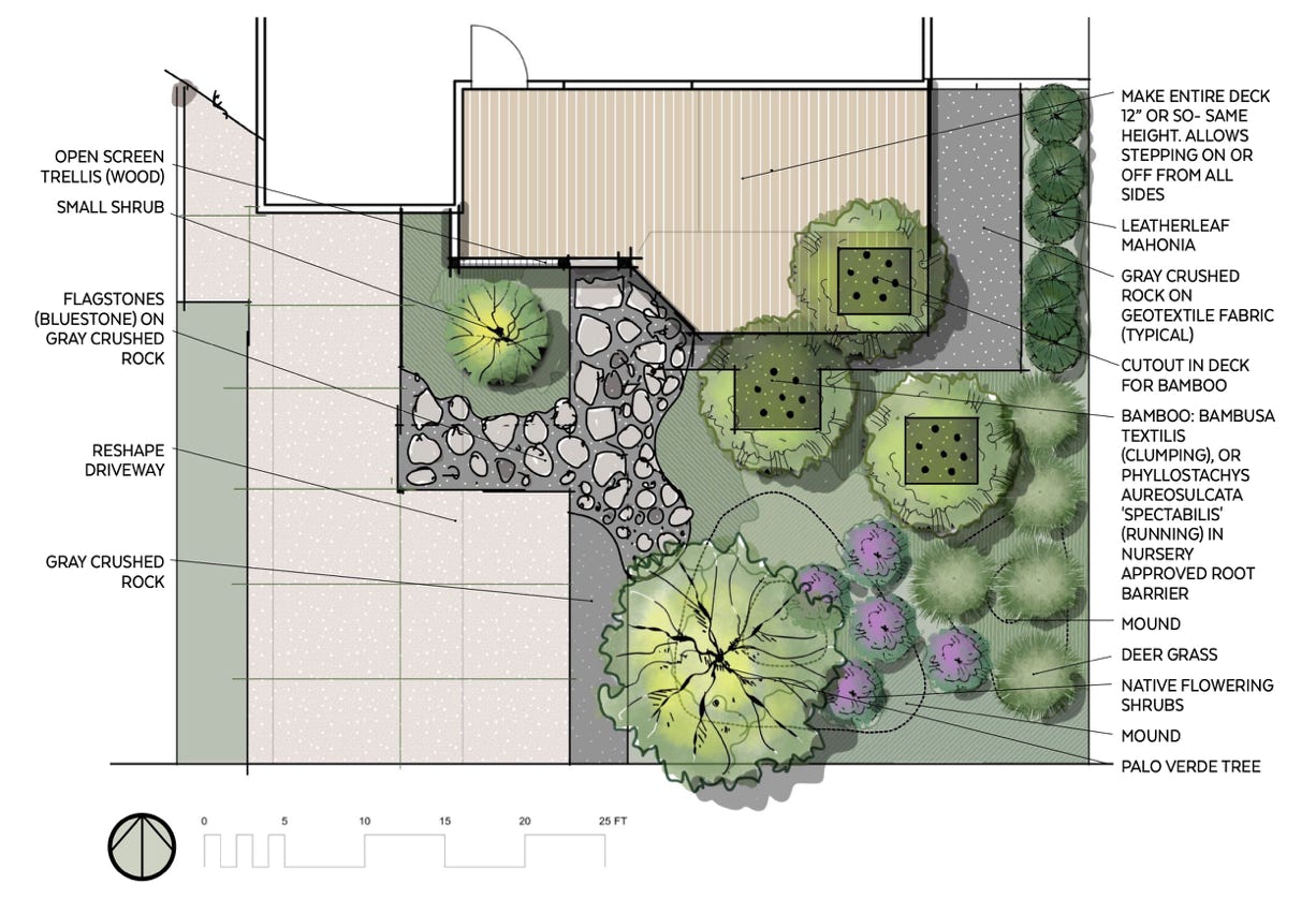 Quick concept plan for front yard to give client possibilities